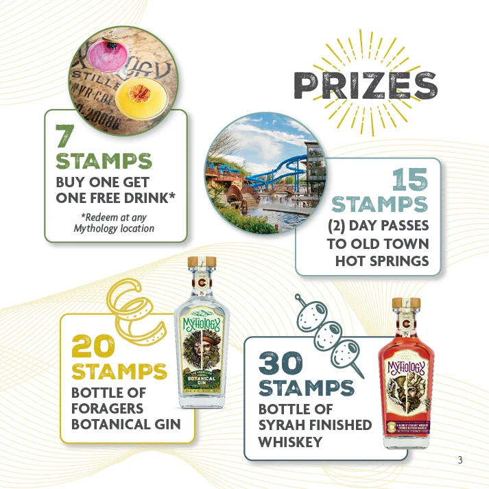 Prizes