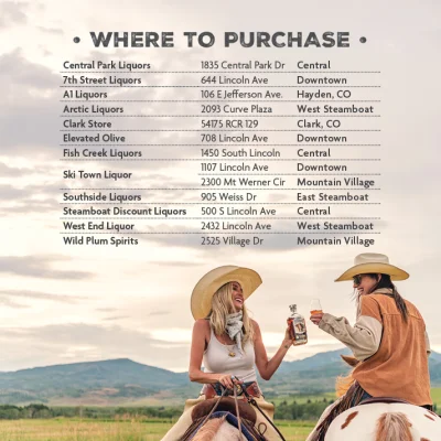 Where to Purchase