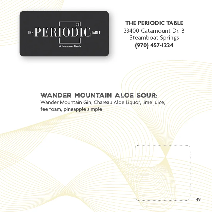 Pass Item Image